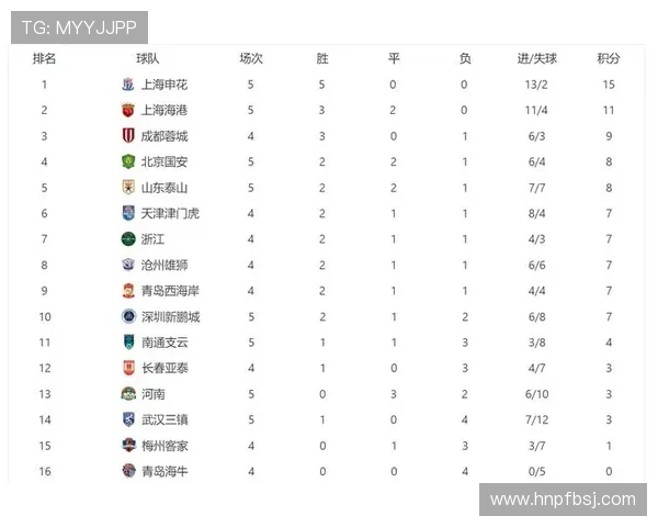 全国锦标赛积分榜更新武汉排球队以93分稳居第一名